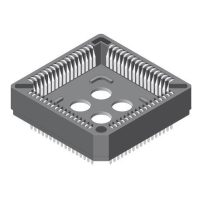 PLCC Sockets