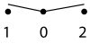 TL 39P005000 - APEM - TL39P0050