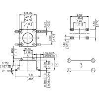 DIPTRONICS