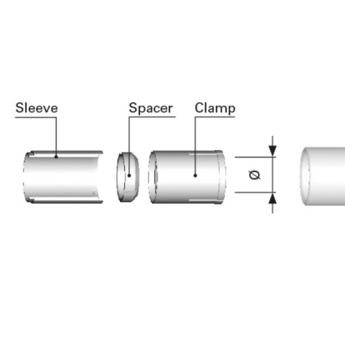 E3 107.1/22.7 - FISCHER CONNECTORS - 107389