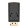 DisplayPort/HDMI adapter - GOOBAY - 51719