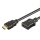 HDMI extension Cable