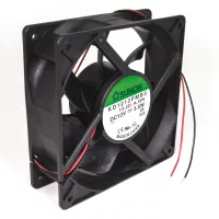Ventilátorok